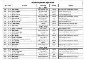 Přehled akcí od dubna do června 2015 v obci Spořice